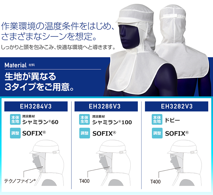 作業環境の温度条件をはじめ、さまざまなシーンを想定。しっかりと頭を包みこみ、快適な環境へと導きます。